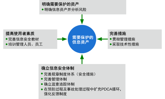 日立人口_日立挖掘机(3)