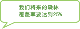 图片：我们将来的森林覆盖率要达到25%