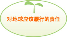 图片:对地球应该履行的责任