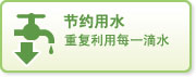 图片：节约用水