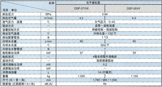 图片：水冷变频器系列 单段