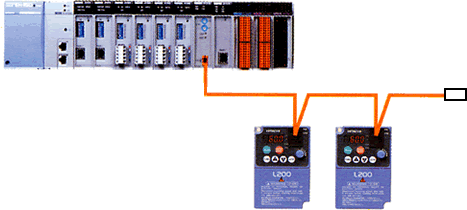 RS-485串行通讯的图片