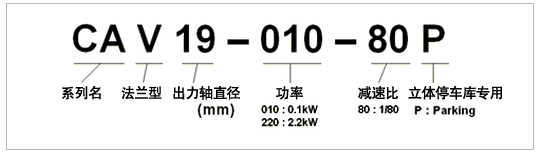 型号说明