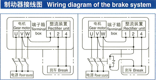 制动器接线图