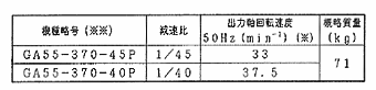 日立电机尺寸图 3.7kW 升降用