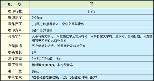 图片：技术规格