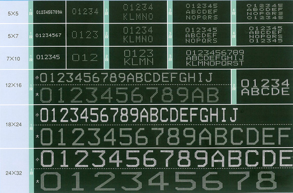 图片：PXR-P 65μm喷嘴