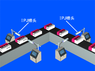 图片：瓦愣纸板喷印