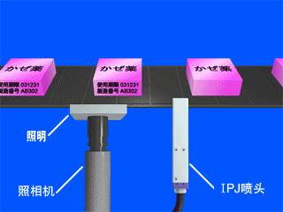 图片：药品·化妆品单体包装盒印字检查