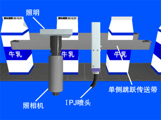 图片：纸盒印字检查