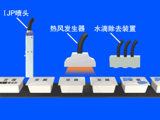 图片：除露喷印