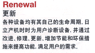 图片：Renewal更新