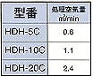 �������C�ʕ\QD