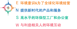 绿色罗盘