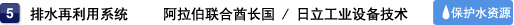 5 排水再利用系统 阿拉伯联合酋长国 / 日立工业设备技术　保护水资源
