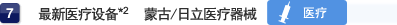7 最新医疗设备*2　蒙古/日立医疗器械　医疗