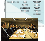 （左）Business for Social Responsibility（BSR）President & CEO 亚伦•克莱曼 （右）株式会社 日立制作所　特别顾问 古川一夫的照片