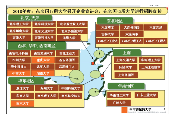 在大学进行招聘宣传