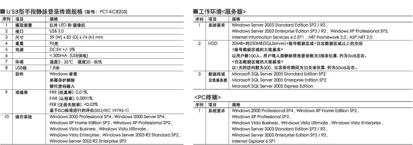 图片：门禁型手指静脉识别终端规格