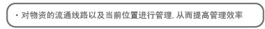 图片：进行物资的流通线路以及目前位置的管理，实现有效的运用