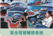 图片：安全驾驶辅助系统