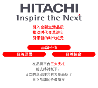 日立品牌管理