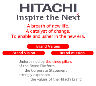 HITACHI Inspire the Next