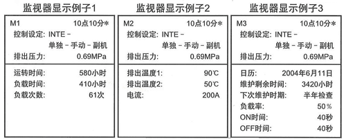 モニタ表示例
