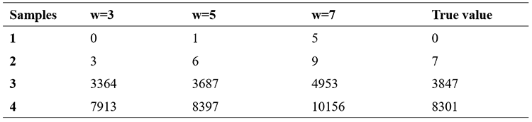 Table2