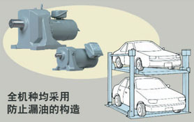 图片：立体停车场用齿轮电动机