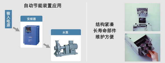 图片：变频器特点