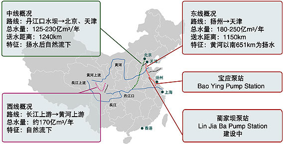 图片：日立水泵能够对应各泵站的需求