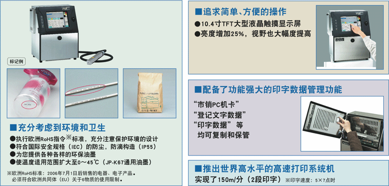 图片：顾客的需求和日立的综合技术实习创造了新的PXR系列喷码机