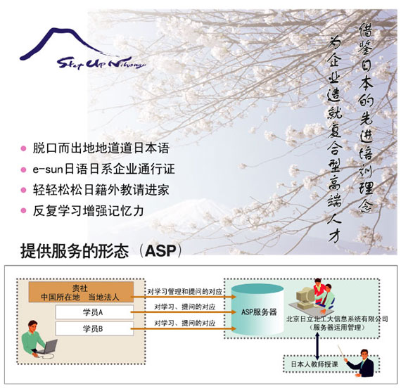 图片：网络日语教程