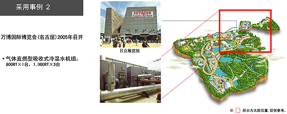 图片:采用事例2