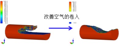 替代文本