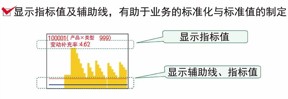 替代文本