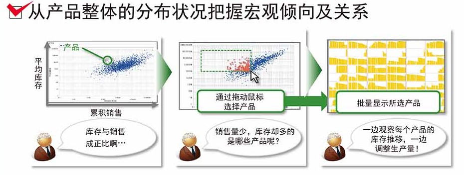 替代文本