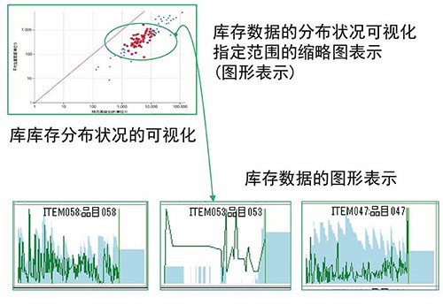 替代文本