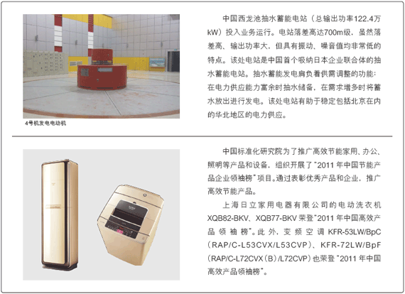 环境产品实例