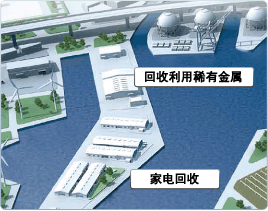 回收利用稀有金属　　家电回收