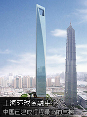 上海环球金融中心——中国已建成行程最高的电梯