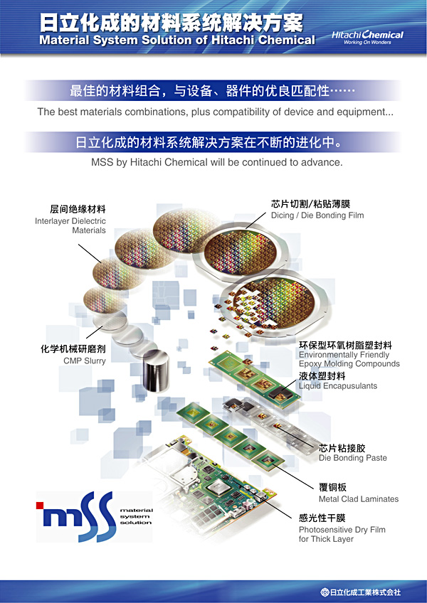 展板图：日立化成的材料系统解决方案