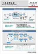 展板图：污水处理系统