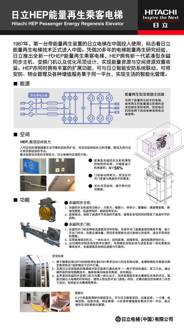 展板图：日立HEP能量再生乘客电梯