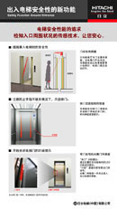 展板图：出入电梯安全性的新功能