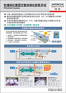 展板图：包埋硝化菌固定载体硝化脱氮系统