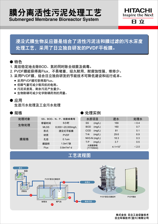 展板图：膜分离活性污泥处理工艺