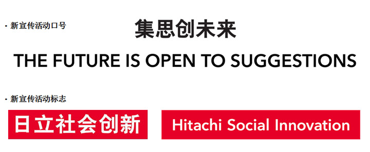 集思创未来
