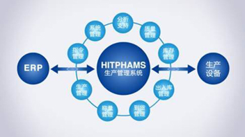日立HITPHAMS为杭州澳亚药品高质量生产带来保障